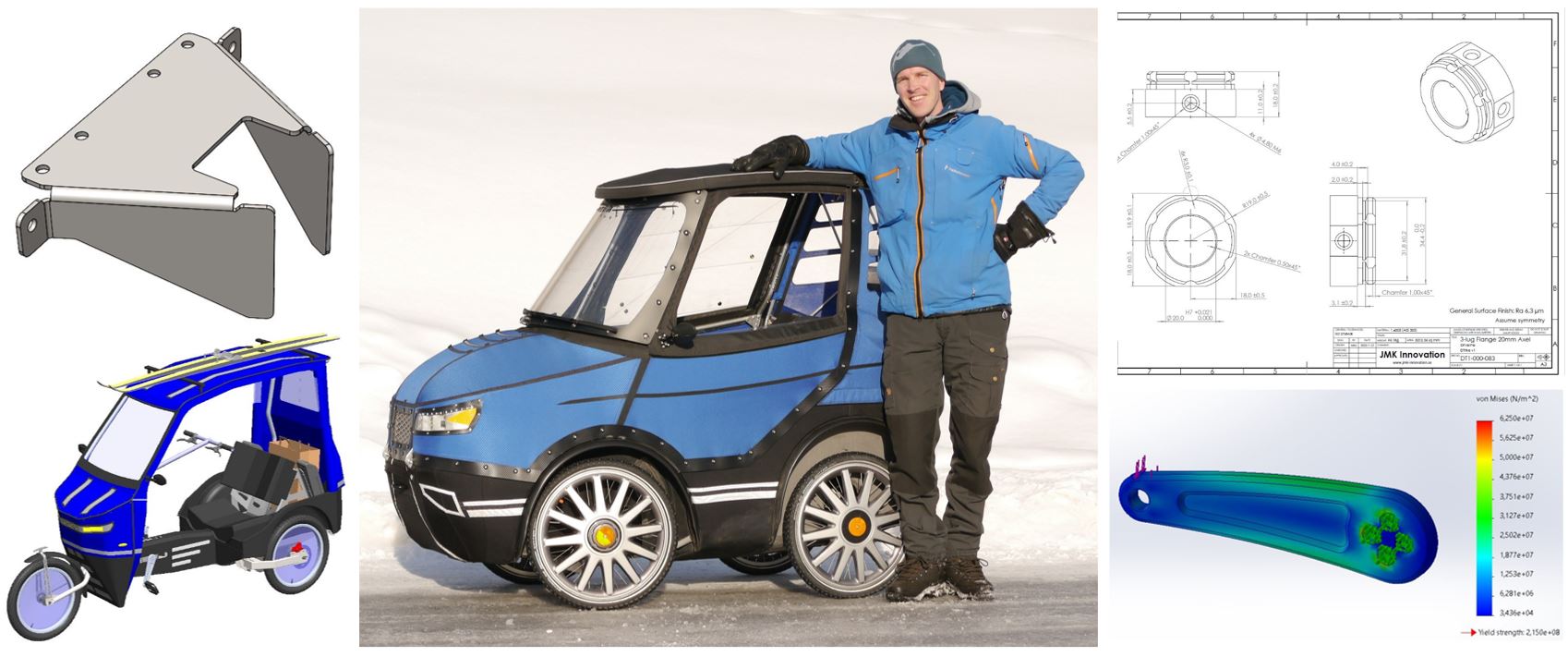 My podride 2025